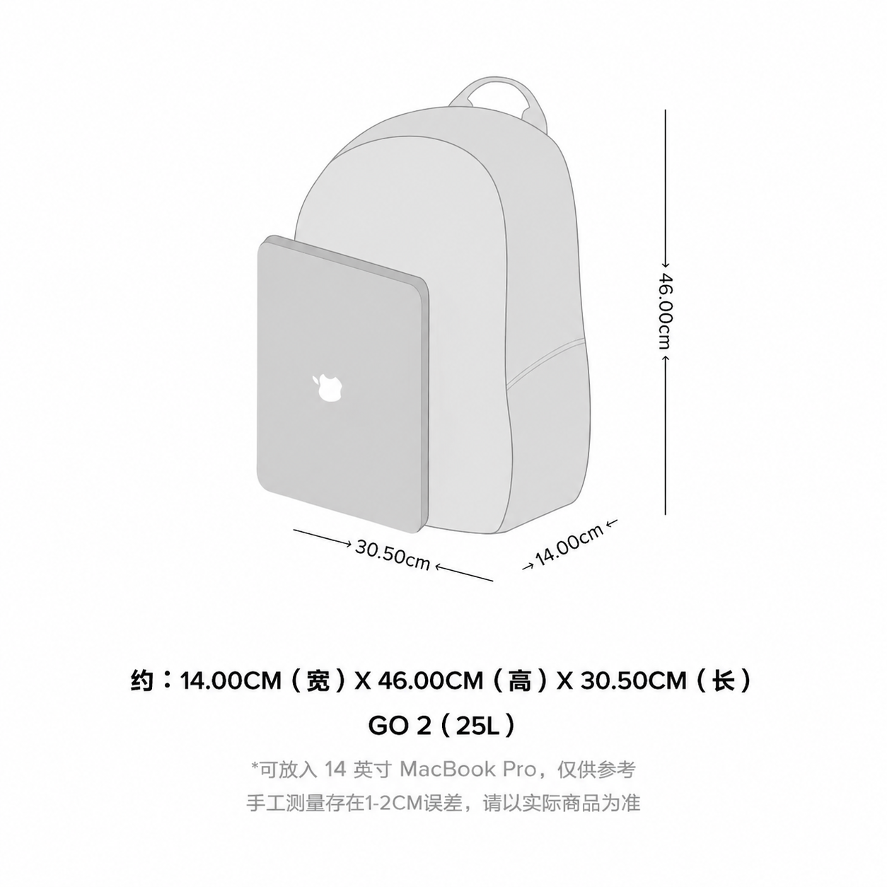 SOUNDBAG